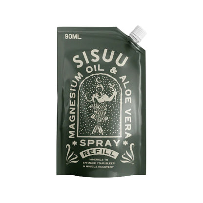 RECOVERY MAGNESIUM SPRAY BY SISUU